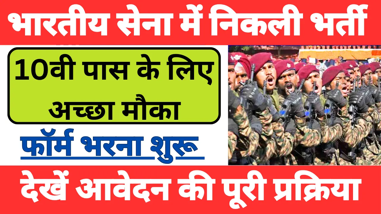 Indian Territorial Army Recruitment 2024